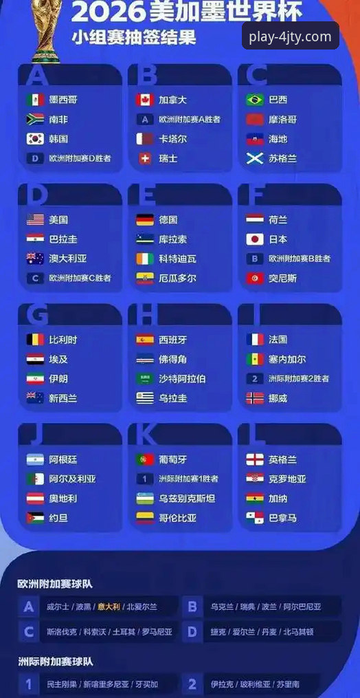 意大利世界杯出局详解：从战术复盘到平台体验